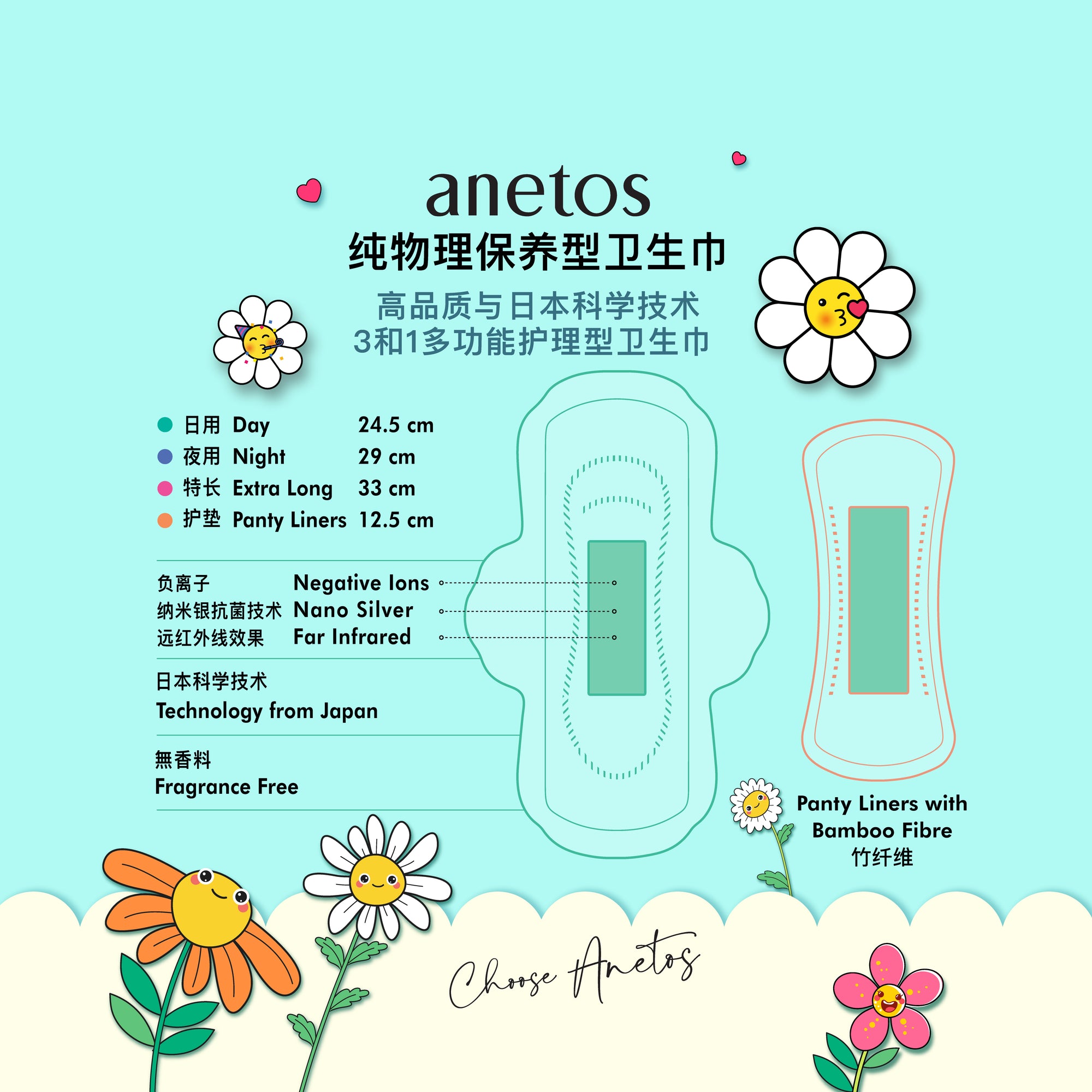 Jessc X Anetos (日用+夜用)